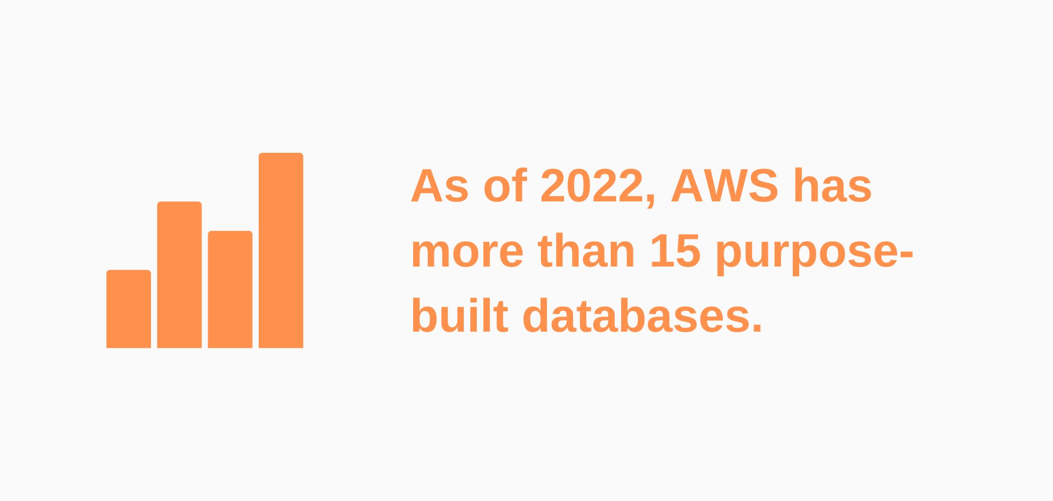 AWS Revenue and Growth Statistics (2024) SignHouse
